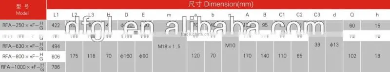 RFA-40X20L-Y Return Filter