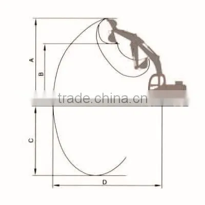 DLS190-9A 20t Wheel Excavator