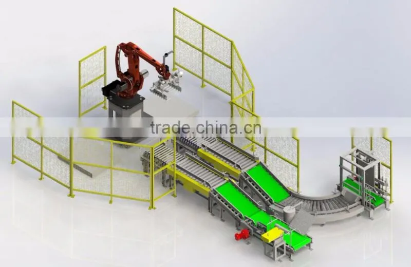 Factory price automatic palletizer robot/industrial robotic arm