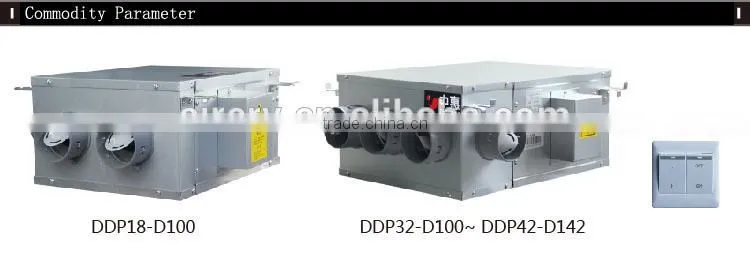 low price ventilator for air ventilating /roof mute multi-vent air ventilator