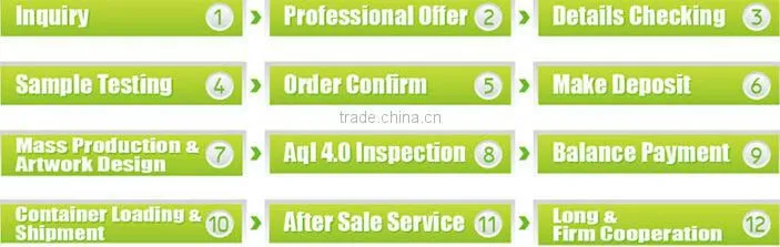 lowest Price diamond blade for tile, marble, granite and brick