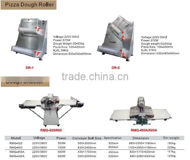 High quality full stainless steel 650 Low Noise reversible dough sheeter