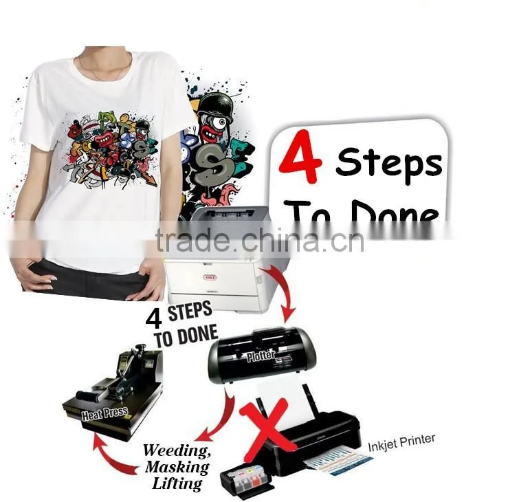 A4 Cotton t shirt transfer paper for laser printer