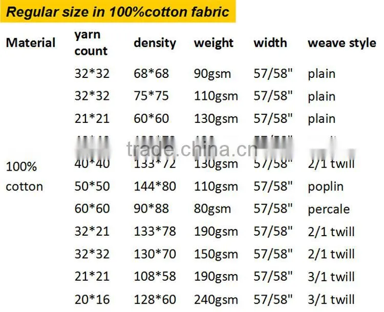 100 cotton plain poplin fabric dyed fabric printing fabric hot sale