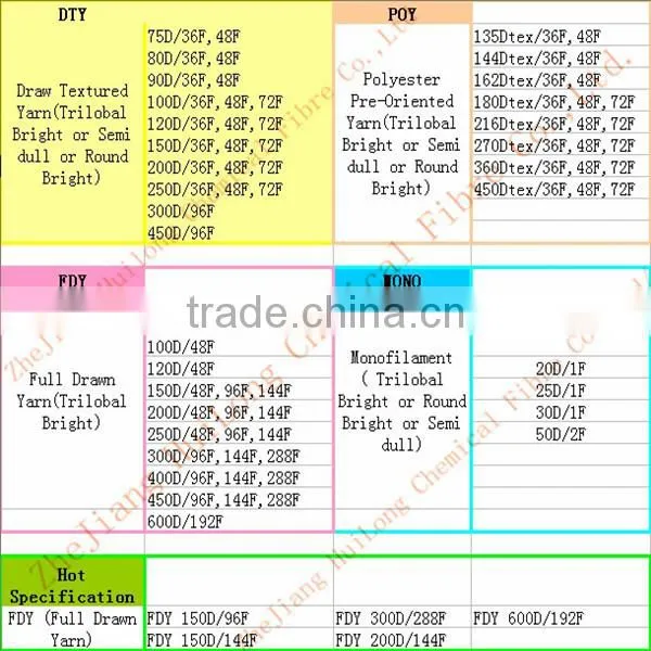 Huilong 100% polyester DTY yarn for weaving in xiameng