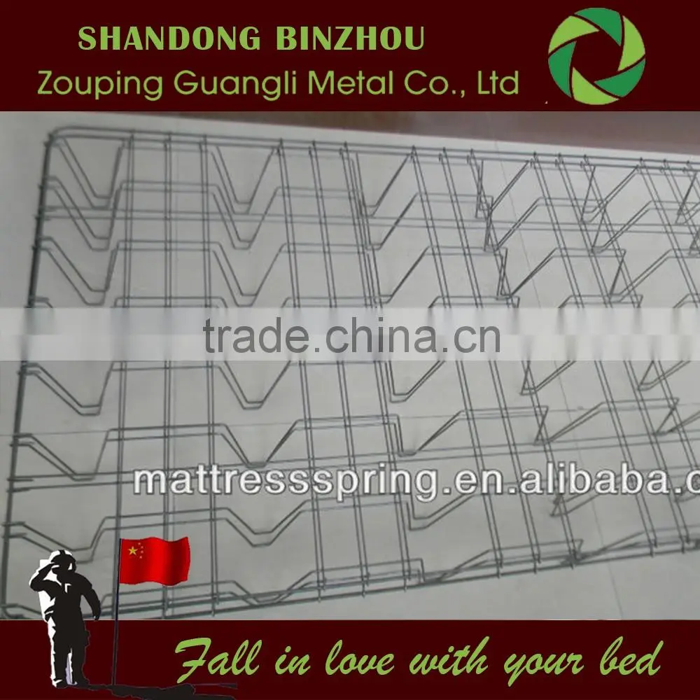Box spring luxury for spring bed mattress