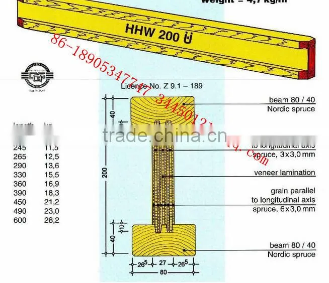 timber beams for construction formwork h20 beams