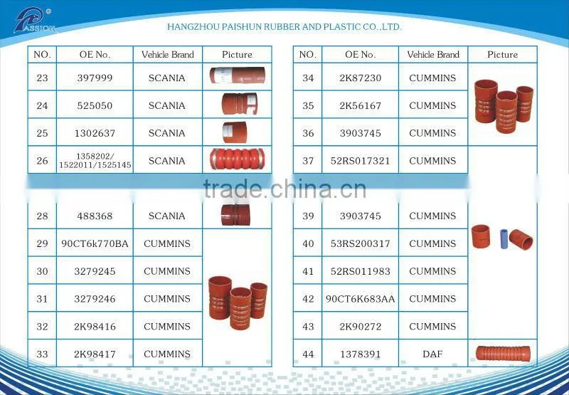 Red High Quality Auto Truck parts Silicone Rubber Tube