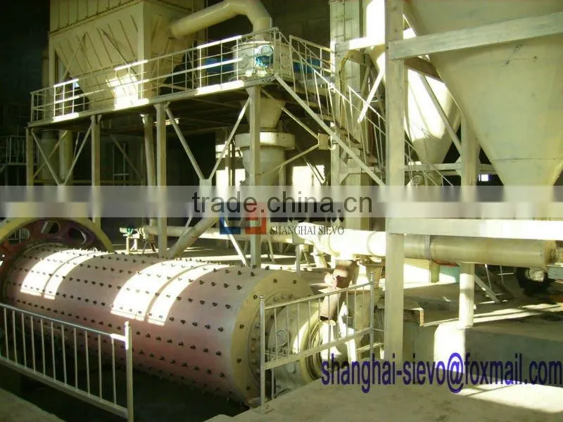 ball mill roller