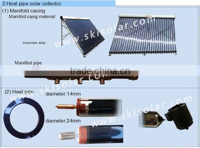 best vacuum glass tubes for solar water heater price manufacturer