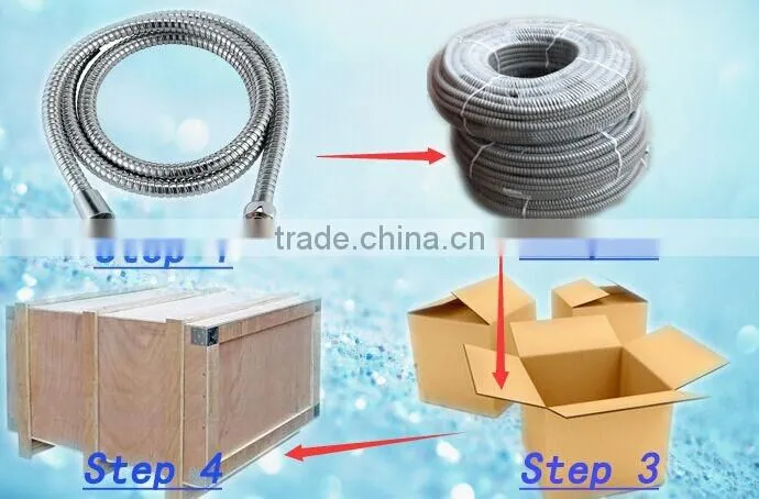 Low friction performance ptfe hose braided with stainless steel