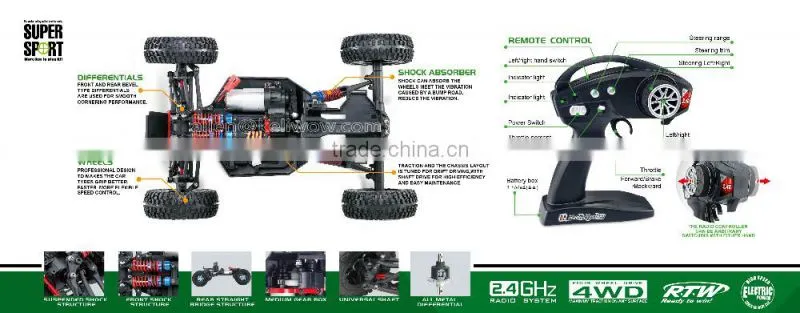 2016 high quality radio control toy type rc car for wholesale
