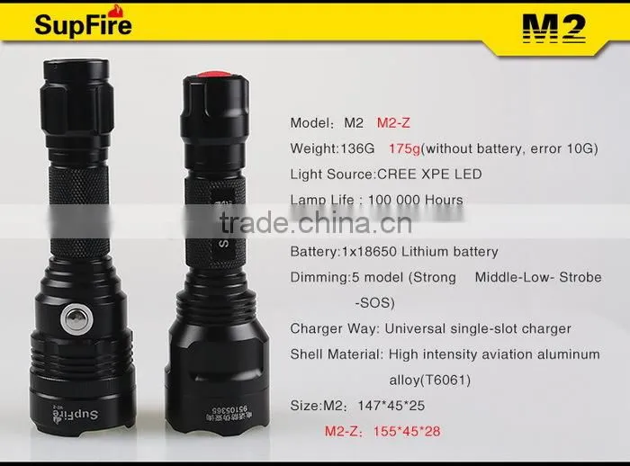 Camping Equipment 3W Poweful Led Flashlight