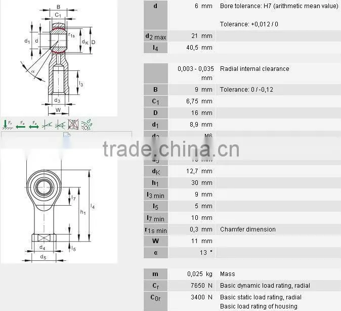 i Internal Thread Rod End Bearing GIKSR6-PS