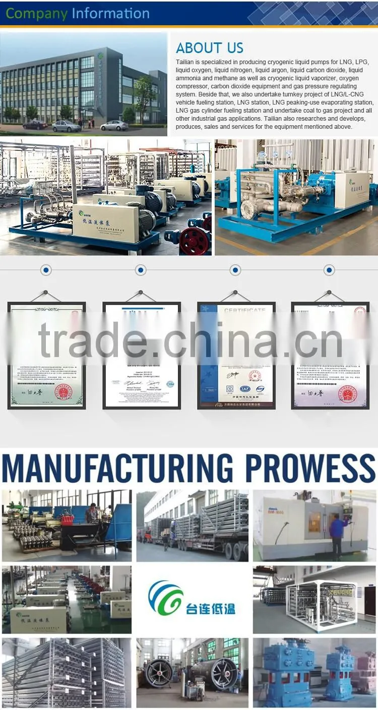 High Efficiency High Quality Regulating-Metering LNG Skid Mounted