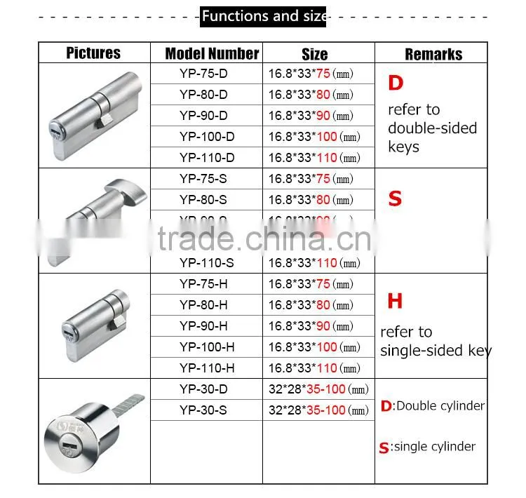 New Product 304 Stainless Steel Door Lock Cylinder