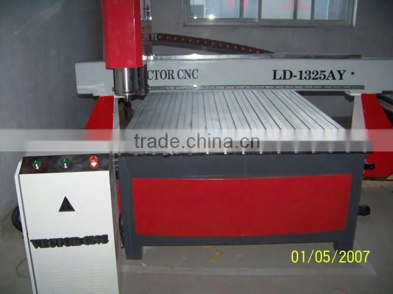 cheap cnc advertising router/2.2kw spindles/Stepper motors /Ncstudio control system/square rail /T-slot table with PVC/Cast part