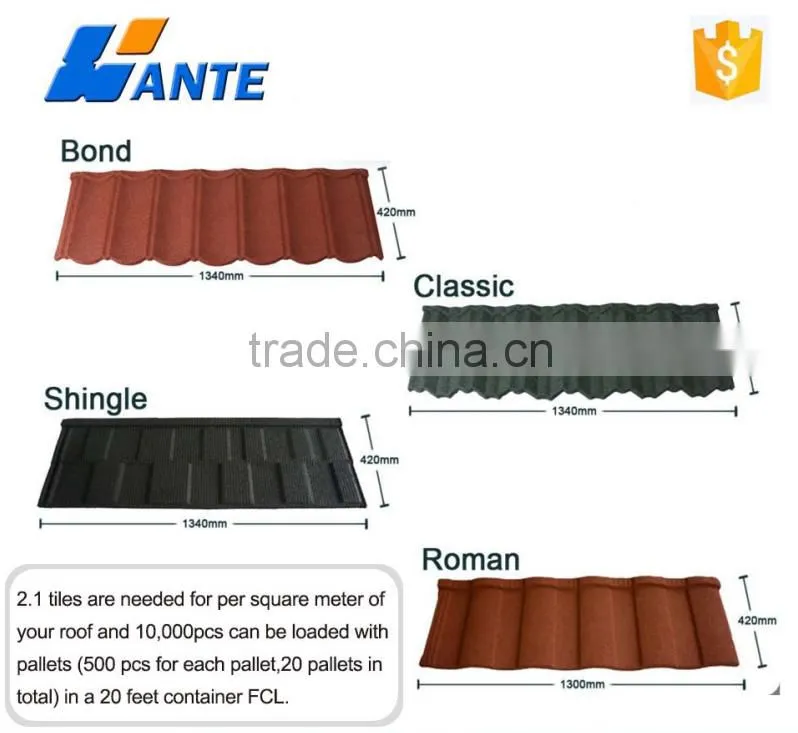 2015 Trade Assurancestone coated building roof material ,stone coated metal roof tile