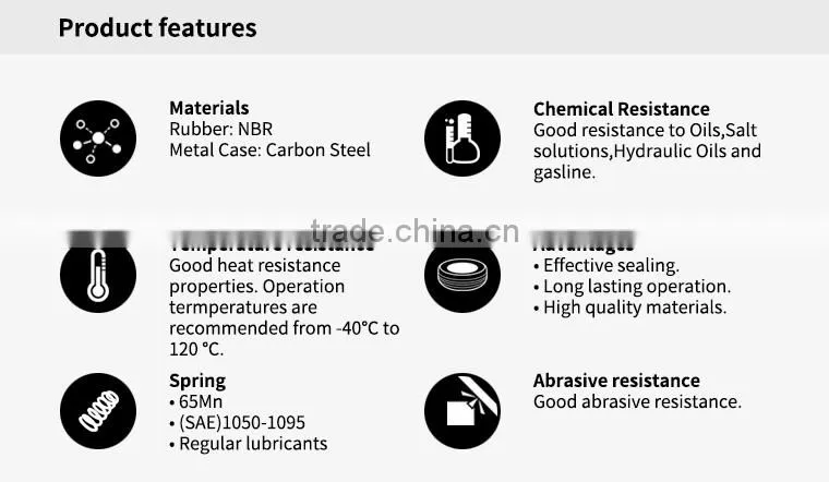 Automotive Rubber parts for trucks/Rubber gasket/Rubber hose