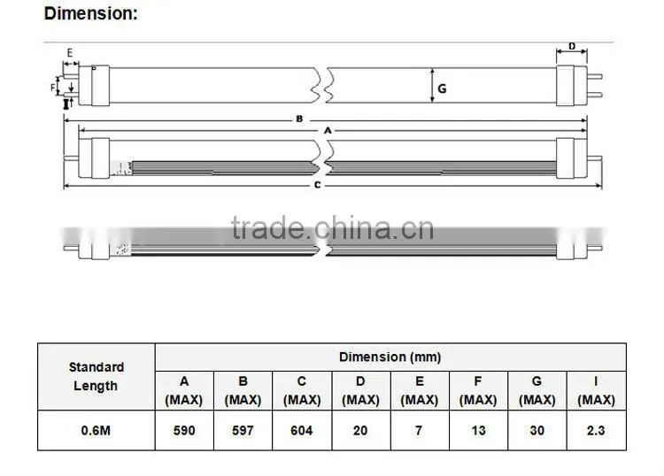 60CM 9W SMD2835 600mm t8 led tube 86-265v/ac from Shenzhen factory