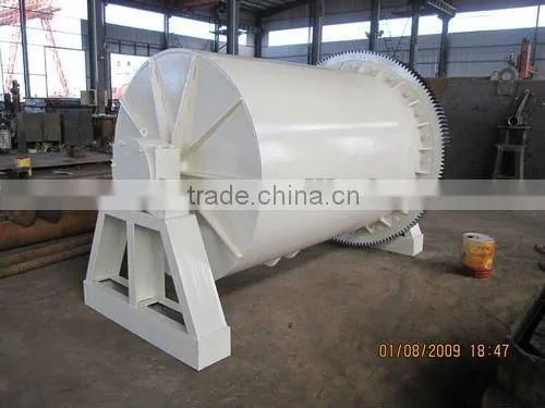Ceramic Clay Grinding Mill Price