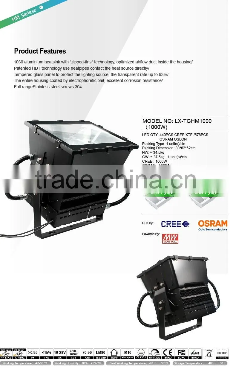 Shenzhen manufacture high efficacy white color smd 1000w led high bay light