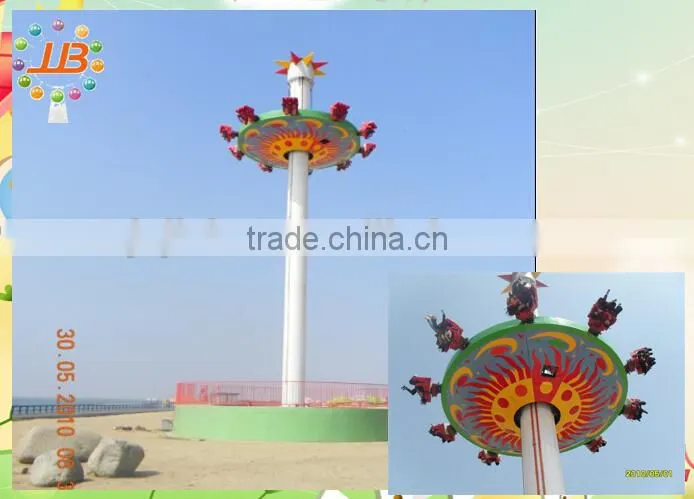 Hyper stimulation of the people screaming flying disk