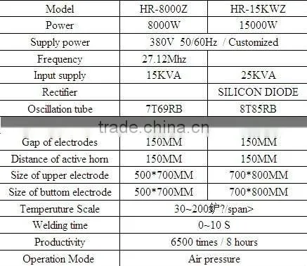 high frequency PVC folding box welding machine