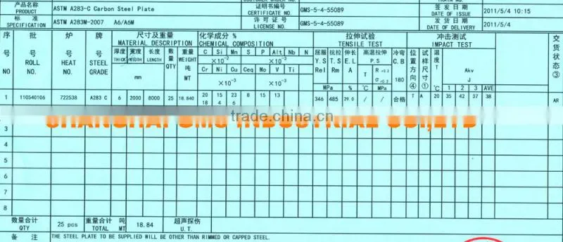A283 C STEEL PLATE/A283 C STEEL SHEET
