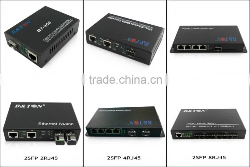 10/100/1000M 8SFP+1RJ45 Unmanaged Fiber Switch
