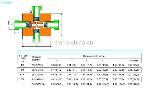 High pressure fitting, high pressure cross 60k psi