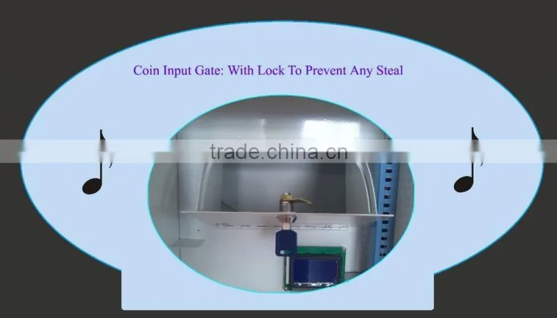 Vending Machine Coin Mechanism