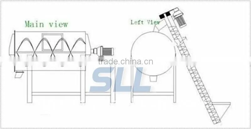Hot Sales energy saving horizontal type dry power mixer