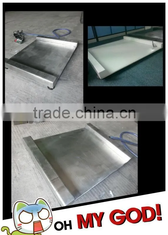 load bar scales