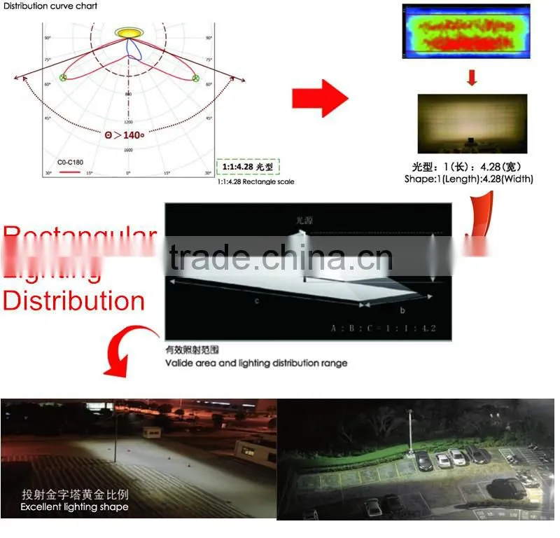 Factory wholesale high qulity and reliable solar led street light