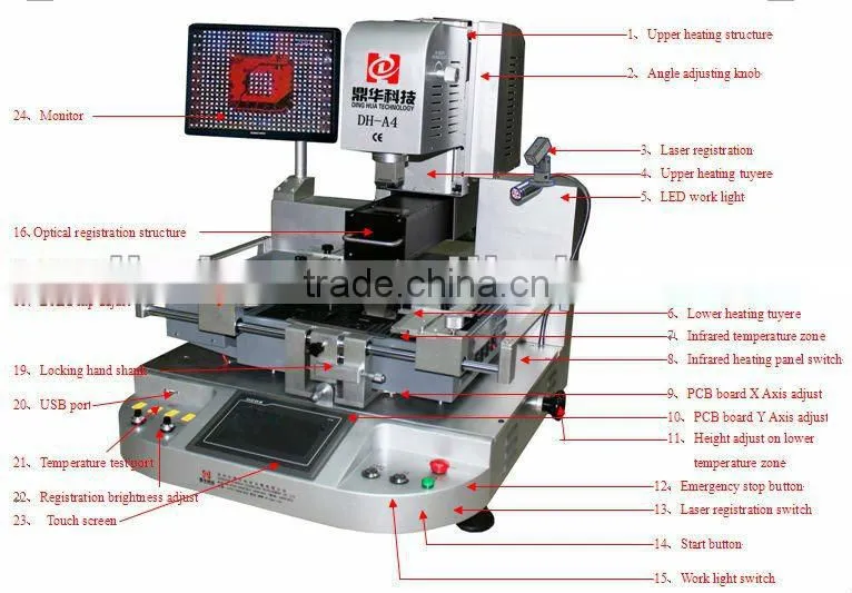 Precision Temperature Control BGA Rework Equipment DH-A4