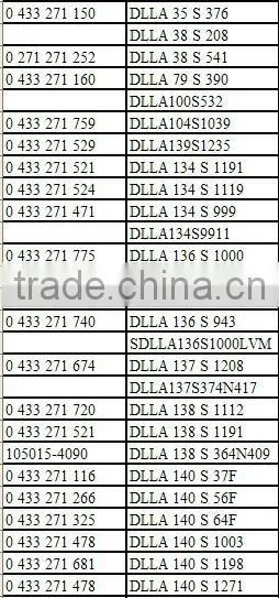 High Quality Diesel Fuel Injection nozzle 770055