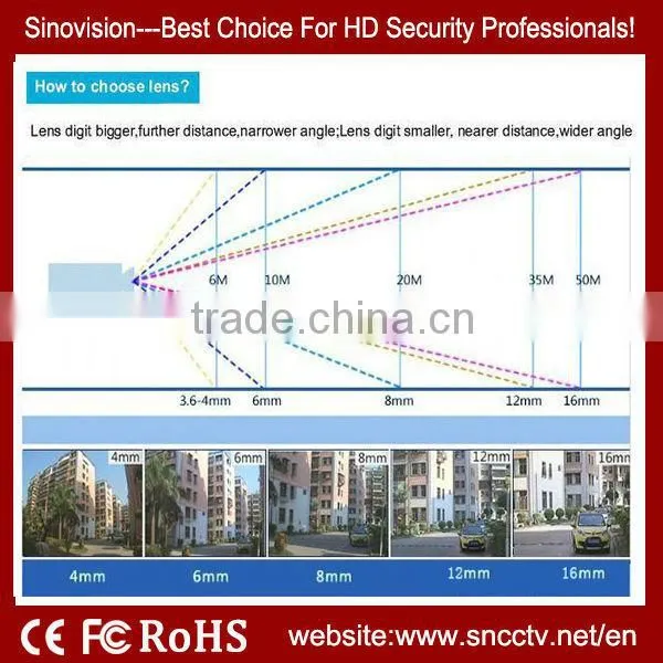720P HD H.264 CMOS plug and play wireless standard dual stream wifi ip camera mobile monitor
