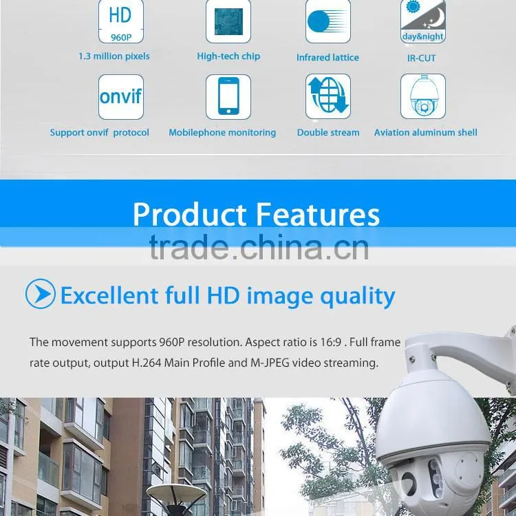 Full HD 960P indoor dome ip camera