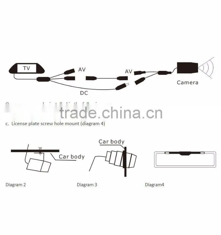 0.2Lux low illumination wide angle parking reverse camera for car