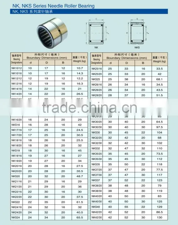needle roller bearing /roller bearing /needle bearing NK26/16