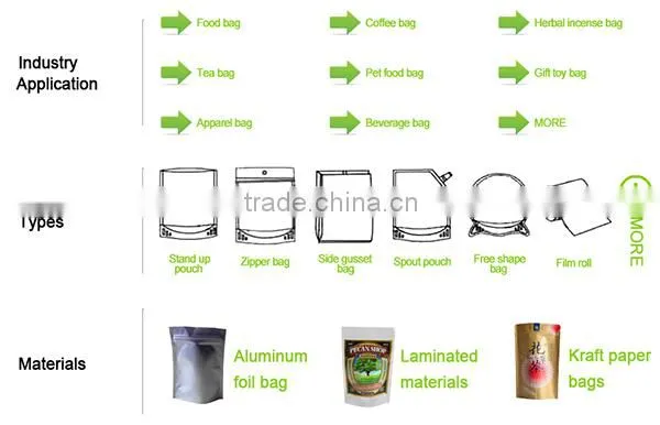 high quality waterproof brown kraft paper for tea package, food packaging paper