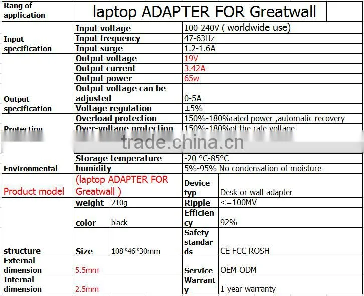 AC adapter for Greatwall 19V 3.42A 5.5*2.5mm 65W laptop charger AC charger