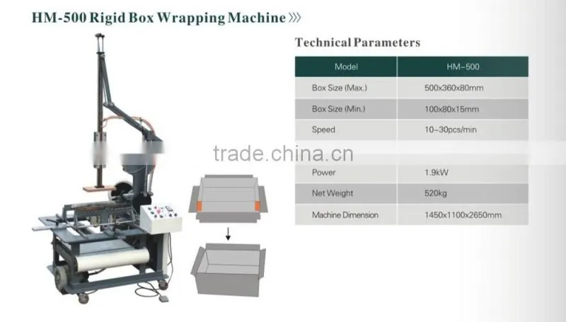 HM-TDG500 Semi-automatic Set-up Box Making Line