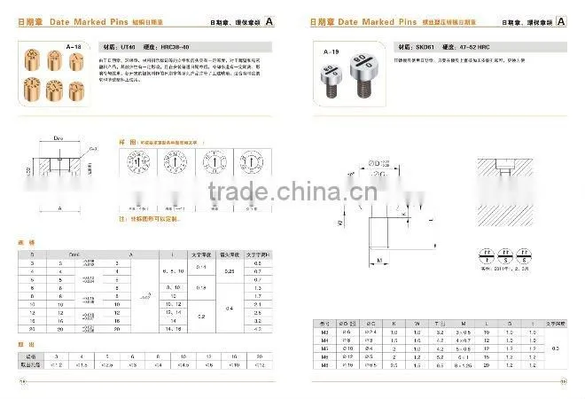Screw Type Date Marked For Die--Casting