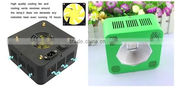 Gerylove cob led grow light for mini hydroponic grow tent used grow light 192 watt