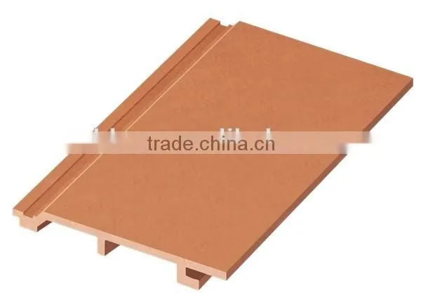 CE Standard Wood Plastic Composite Wall Panel Wall Cladding for Outdoor