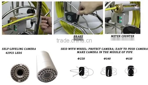 Waterproof plumbing sewer pipe inspection camera Systems water well air duct push rod inspection camera