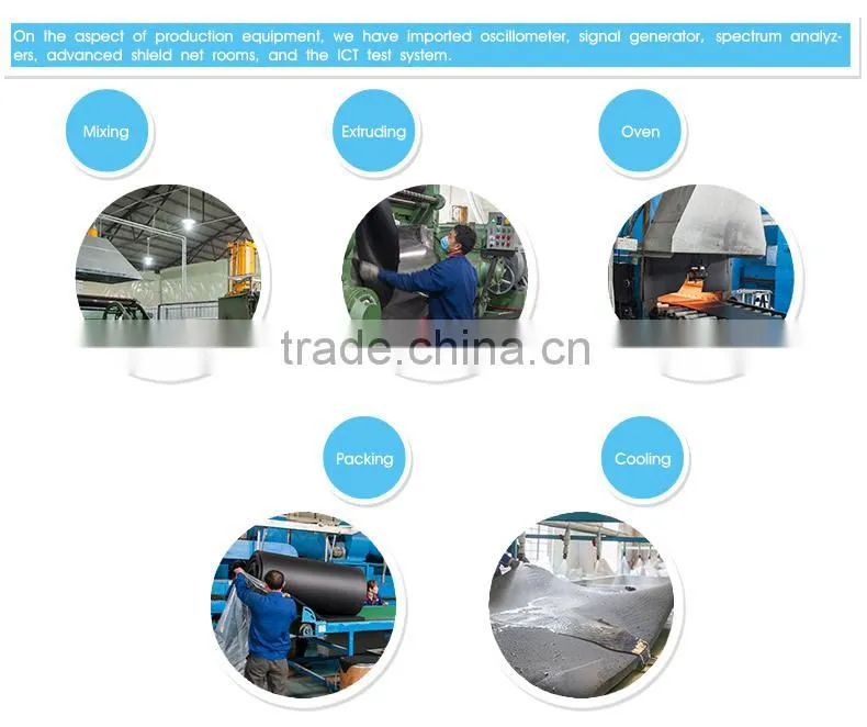 Factory direct sale thermal insulation material/calcium silicate products
