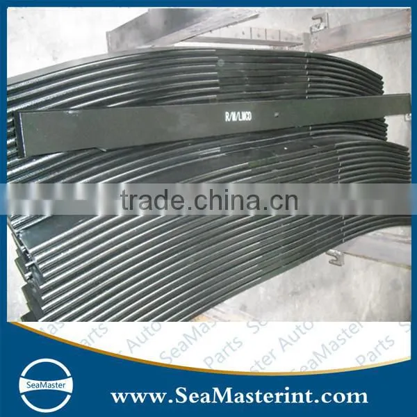 High Quality Auto Spring Leaf For Mercedes-Benz FRONT PARKING 911(R/M/LMCD)
